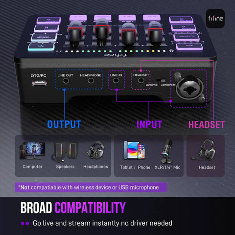 Streaming Ready Gaming Audio Mixer With RGB PC Interface, ports view, XLR mic input, multiple output options