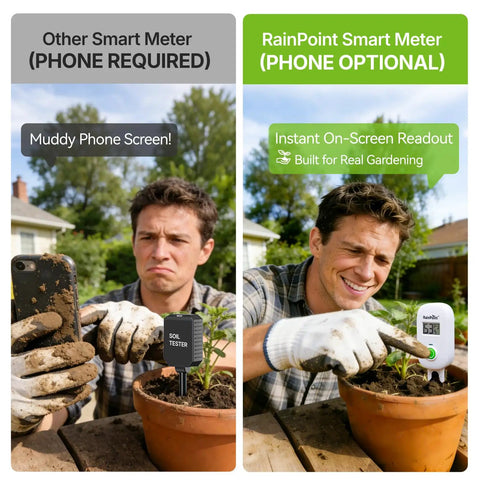 Comparison of Smart Wireless Plant Moisture Meter showing phone-required and screen-readout options.
