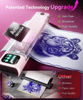M08F Plus Tattoo Stencil Printer With Touchscreen And Bluetooth showing anti-wrinkle feature, pink model, and tiger stencil print