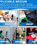 Various fuels including diesel, coolant, biodiesel, gasoline, and E85 illustrating compatible mediums for auto hoses.