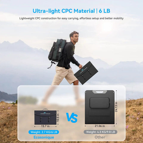 Man hiking with Ultra Lightweight 6 Lb 100W Portable Solar Panel Foldable With Handy Handle For Grab And Go Camping Power