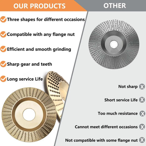 Comparison of Four Piece Wood Carving Disc Set For 4 Inch Or Four And A Half Inch Angle Grinders with competitors' discs