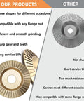 Comparison of Five Piece Wood Carving Disc Set For Angle Grinders With Five Eighth Inch Arbor Carbon Steel Grinding Wheels and other brands.