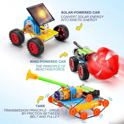Image of Five In One Hands On Robot STEM Kit Set For Kids Ages 8 To 12 Including Solar Powered Car, Wind Powered Car, and Tank