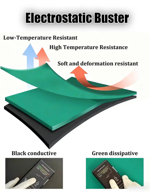 Layered view of Anti Static Soldering Work Mat For Electronics Repair And Lab Use 2mm Thick with green dissipative and black conductive layers