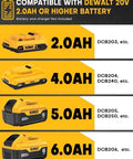 DEWALT battery compatibility chart showing 2.0AH, 4.0AH, 5.0AH, and 6.0AH options for circular saws.