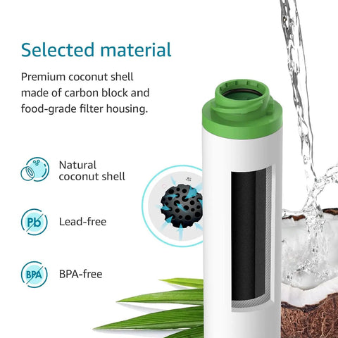 Under Sink Water Filter Replacement For GE FQK1K And FQK2J, cross-section showing coconut carbon block filtration, NSF certified