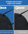 Comparison of KN95 Face Mask 50 Pack Black Cup Style with ultrasonic welding versus glued masks