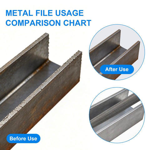 8 Inch Metal File Set 3 Piece Beast Pro Grade High Carbon Steel Hand Files usage comparison on metal surface