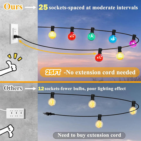 Comparison of multicolor outdoor string lights with 25 sockets, 27 LED bulbs. Highlighted use for patio decor, waterproof design.