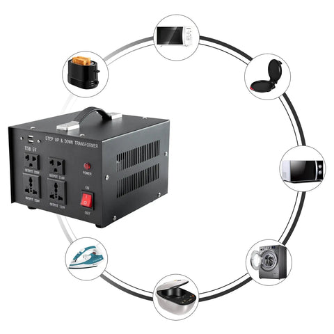 Step Up And Down Transformer 2000W for home electronics with universal sockets and USB ports surrounded by appliance icons