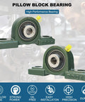 Front and side views of two green pillow block bearings with 1/2 in bore on cast-iron bases.
