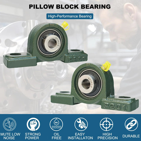 Front and side views of two green pillow block bearings with 1/2 in bore on cast-iron bases.