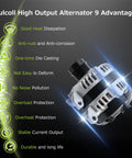 11598N High Output Alternator Replacement For Chrysler 300, Dodge Challenger, Charger, Durango, Jeep Grand Cherokee, Ram 1500 3.6L V6 2011-2021 with highlighted advantages of durability, stable current output, and anti-corrosion features.
