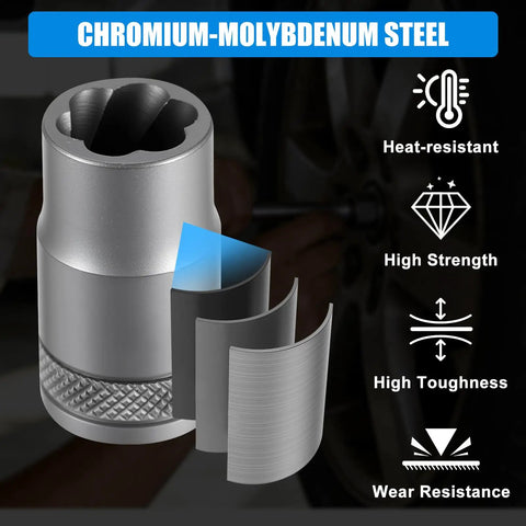 Close-up of heavy duty chrome molybdenum steel from 33 Piece Bolt Extractor Kit Set With 1/4 And 3/8 Drive Bits showcasing durability features