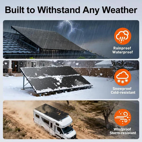 High Wattage 400W Monocrystalline Solar Panel With 31V on roof, snow, and RV demonstrating weather resistance