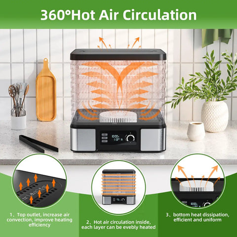 Straight Up Stainless Steel Food Dehydrator For Real Deal Jerky Drying And Heavy Duty Meat Dehydration With Seven Adjustable Trays And Smart Digital Timers Plus Easy Clean Design displaying 360° hot air circulation features.