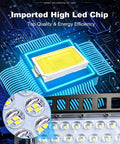 Beefy 36000 Lumen Outdoor Parking Lot Flood Light With Slip Fitter Mount 5000K highlighting LED chip close-up focus