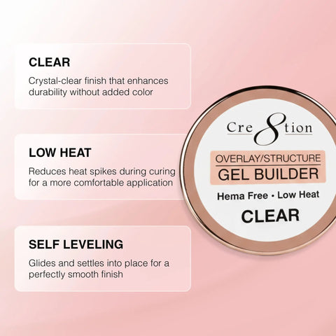 Overlay Builder Gel In A Jar Clear Low Heat Self Leveling Nail Extension Gel For Overlays And Apex Structure Hema Free TPO Free 0.3 Oz