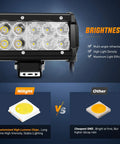ZH084 12 Inch LED Light Bar 72W Spotlight Flood Combo Off Road Lights showing high lumens and customized chips