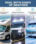 Three RVs showcasing Flexible RV Roof Coating White Solar Reflective Sealant For Campers Trailers And Motorhomes UV Resistant.
