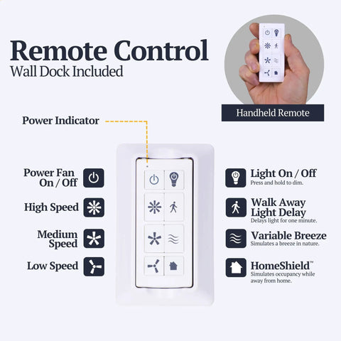 52 Inch Smart Ceiling Fan With Light, Remote, FansIO App, remote control showing speed and light settings on wall dock