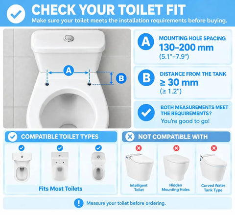 Toilet Safety Rails For Seniors Featuring Sturdy Grab Bars And No Sweat Install For Handicap Bathroom Aid And Reliable Standing Support Without Any Fuss Or Delay. Diagram showing toilet installation requirements and compatibility.