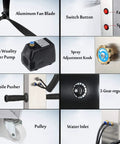 Detailed components of a Badass Industrial Mist Fan With Rolling Pedestal And Huge Water Tank for optimal cooling.