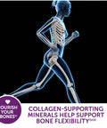 Illustration of a human skeleton in motion showcasing bone health and flexibility, with text about collagen-supporting minerals.