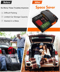 Comparison of car storage before and after using Rooftop Cargo Carrier Bag 30 Cubic Waterproof For All Vehicle Roofs.