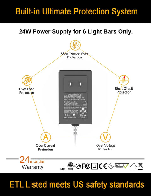 24W power supply with safety features for Ultra Bright 4 Panel Under Cabinet LED Light Kit, ETL listed, 24-month warranty