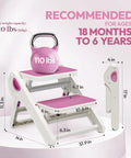 Top Shelf Folding Toddler Step Stool Built Solid For Your Little Munchkins features 110 lbs capacity and dimensions for ages 18 months to 6 years.