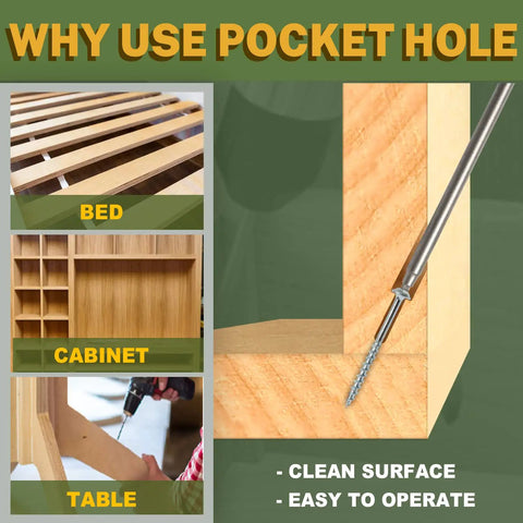 Close-up of a Workhorse Pocket Hole Screw Size 8 x 1 Inch, inserted in wood, with text showing uses for bed, cabinet, and table.