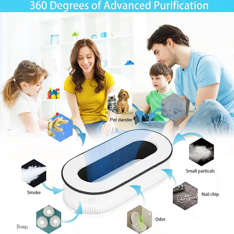 Family using 2 Pack Replacement Filter Set For RP-AP068 Series; filter captures 99.97% of particles, shown eliminating allergens.