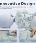 Inflatable Travel Pillow Portable Quick Inflate Neck Pillow For Airplanes Cars Buses Trains And Home Office Ultra Cozy Washable Camping Headrest Sleep Aid Travel Essential Blue with pump and deflate valve