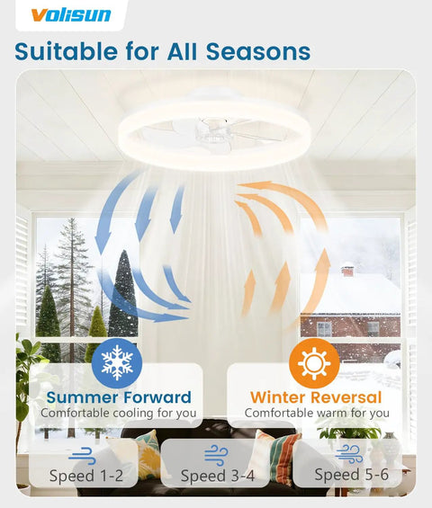 Low Profile 20 Inch Ceiling Fan With Lights And Remote, Smart Dimmable Led Fandelier Flush Mount For Bedroom in seasonal mode.