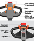 MechMaxx 3300lb Lithium Electric Pallet Jack ergonomic control panel showing dual butterfly travel control and emergency functions.