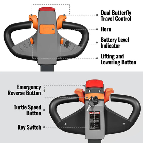 MechMaxx 3300lb Lithium Electric Pallet Jack ergonomic control panel showing dual butterfly travel control and emergency functions.