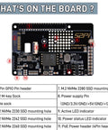 P33 M.2 NVMe M Key PoE Plus Hat With Official Pi 5 Active Cooler And Aluminum Case For Raspberry Pi 5 Supports 2230 2242 2260 And 2280 NVMe SSDs For Fast Storage And Easy System Expansion. Raspberry Pi 5 M.2 NVMe PoE+ HAT board with labeled connectors and mounting holes