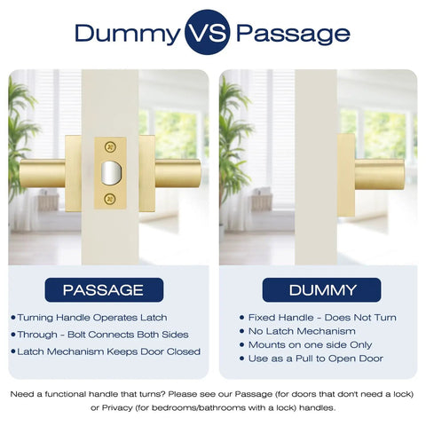 4 Pack Satin Brass Dummy Door Handle Set For Single Sided Doors, Non Turnable Pull Or Push Levers With Gold Interior Finish, Heavy Duty Interior Door Hardware For French, Closet And Pantry Doors. dummy and passage door handle comparison image