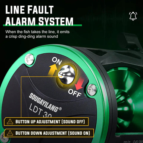 Line fault alarm system on Round Baitcasting Fishing Reel With CNC Machined Aluminum Body 25Lb Max Drag