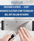 Diamond Sharpening Stone Set With Fine And Extra Fine Grits 600 And 1200 For Knives And Tools Including Ceramic Knives 8 By 3 Inches Easy