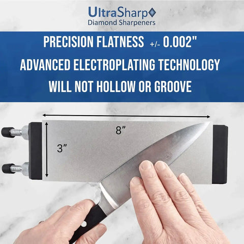 Diamond Sharpening Stone Set With Fine And Extra Fine Grits 600 And 1200 For Knives And Tools Including Ceramic Knives 8 By 3 Inches Easy