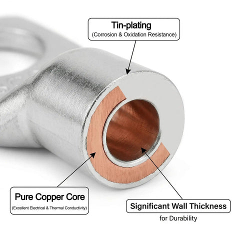 Heavy Duty 10 Gauge Wire Connectors With Heat Shrink Tubing And Tinned Copper Ring Terminals cross-section view.