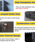 Heat dissipation holes and combination lock details for Heavy Duty Metal EV Charging Pedestal Designed For Indoor Or Outdoor Commercial Properties Featuring Secure Mechanical Lock And Key Badass Protection Slick Black Finish.