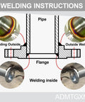 Diagram of welding instructions for Carbon Steel Slip On Flange Three Quarters Inch With Neck Forged Raised Face Class 150.