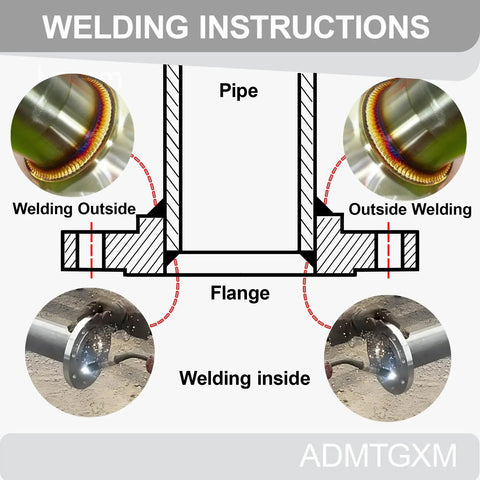 Diagram of welding instructions for Carbon Steel Slip On Flange Three Quarters Inch With Neck Forged Raised Face Class 150.