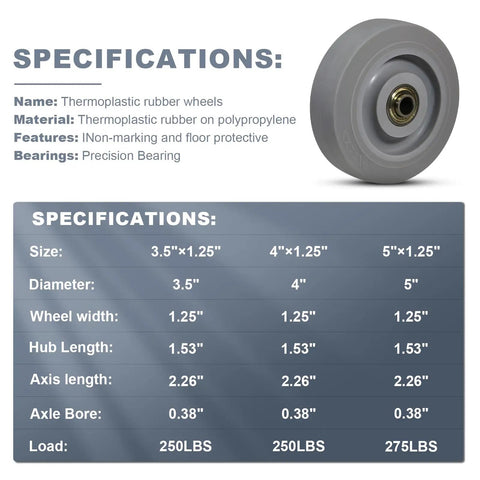 Tough As Nails Rolls Smooth And Keeps Floors Scratch Free Heavy Duty Thermoplastic Rubber Casters with precision bearings specifications.