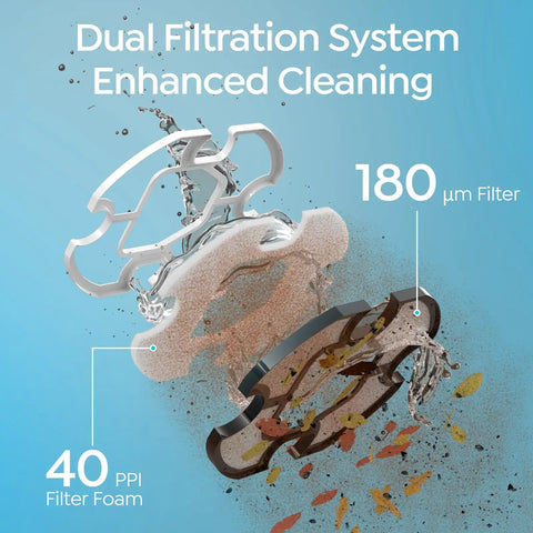 Dual Layer Filtration S2 Robotic Pool Cleaner filtration system with 180µm and 40 PPI filters, debris removal design