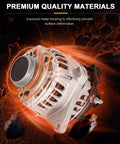 Premium Auto Alternator Replacement For Hyundai Elantra 2011-2017 And Elantra Coupe 2013-2014 And Elantra GT 2013-2017 Plus Kia Forte